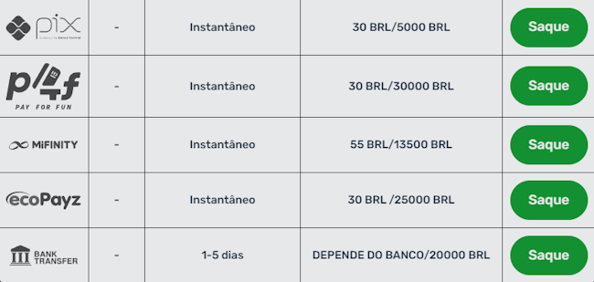 Wow nível 55